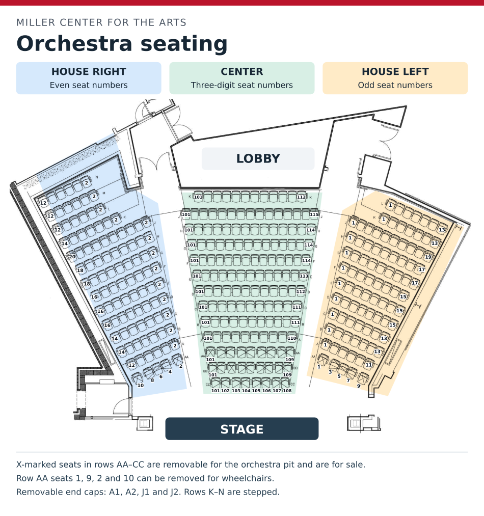 Orchestra Seating Chart